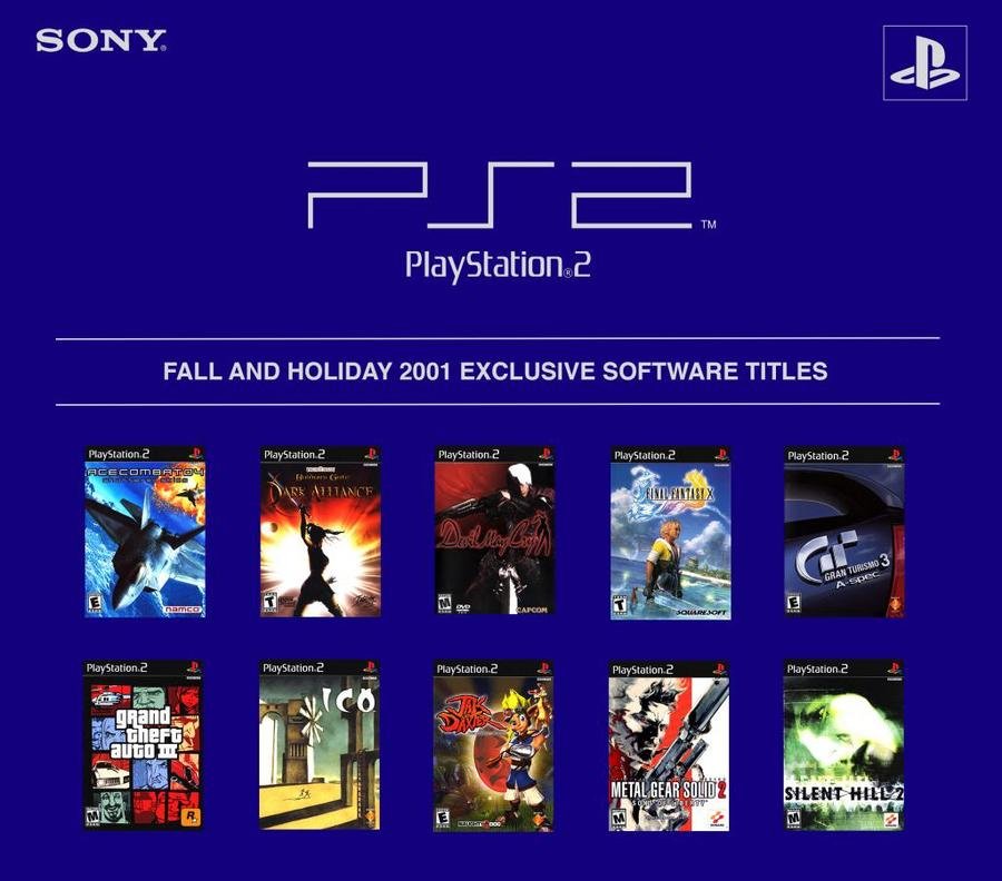 PlayStation 2 Fall 2001