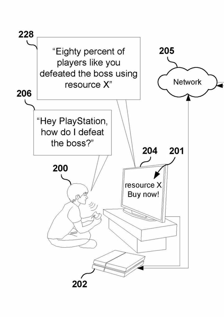 PlayStation Guide 1