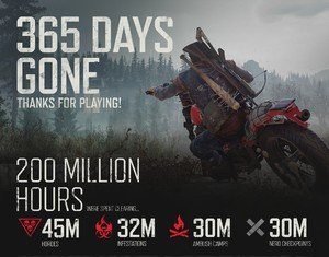 Bend Studio revela las estadísticas de los jugadores con la infografía del aniversario de un año